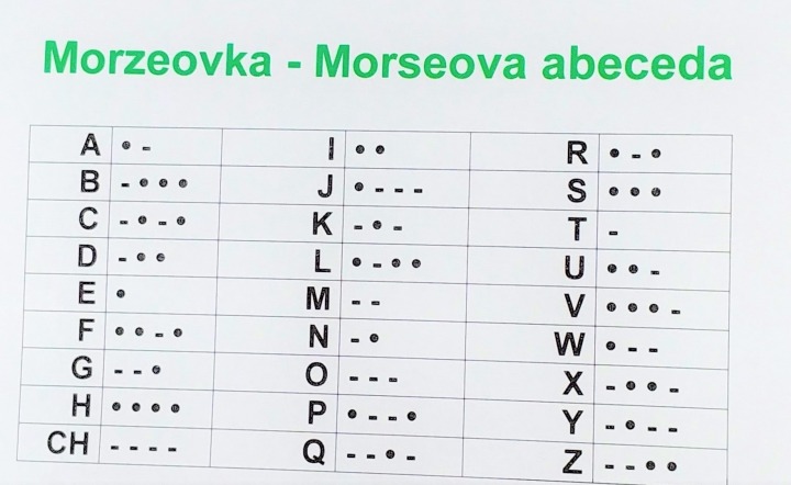 Ahoj zberatelia ročníkových táborových tričiek, posielame sľúbenú indíciu